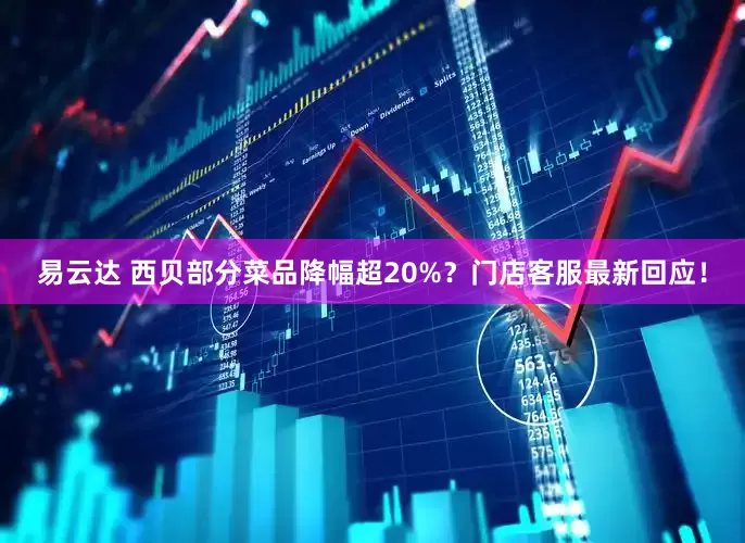 易云达 西贝部分菜品降幅超20%？门店客服最新回应！